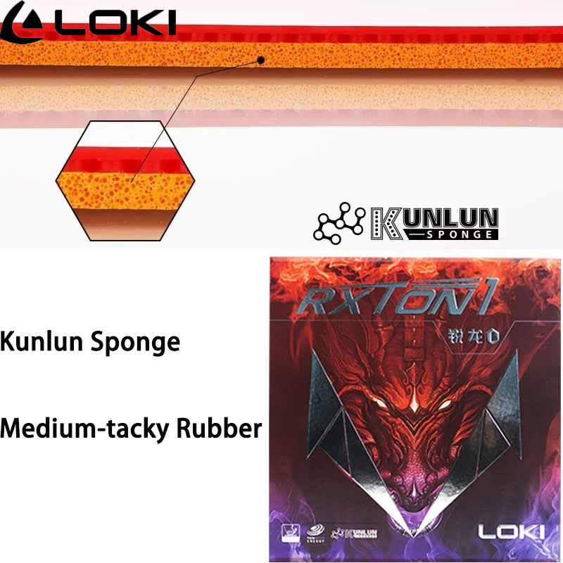 Table Tennis Training - LOKI Tafeltennisrubber RXTON 1 Sticky ITTF