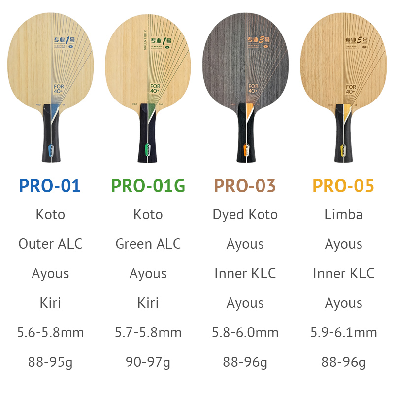 YINHE PRO Serie Tafeltennis Bl - Table Tennis Eleven recensie en prijs