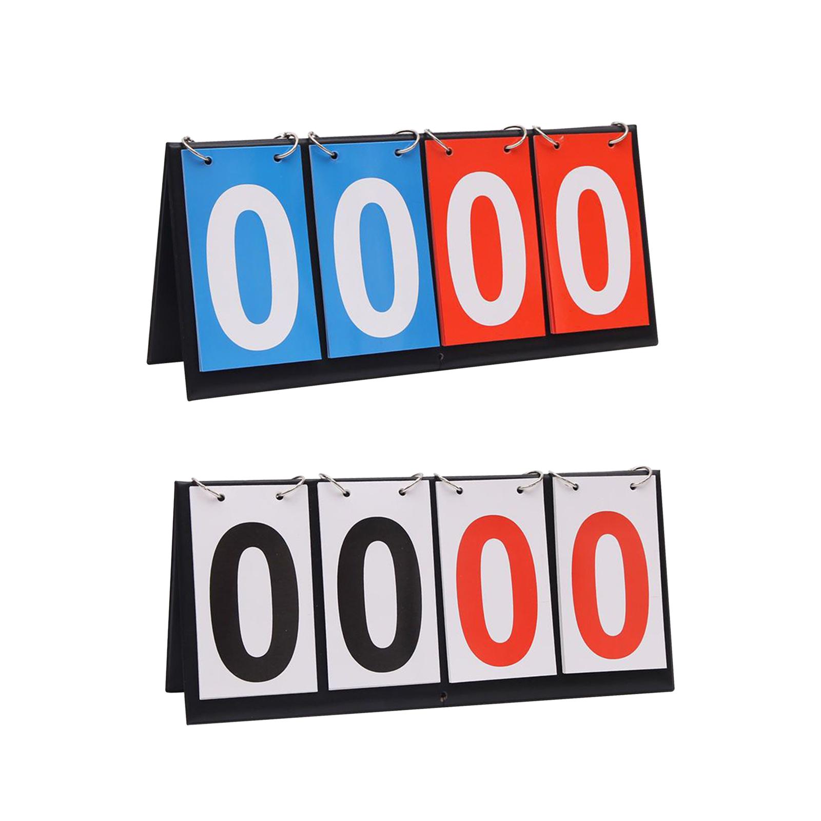 Tafelblad Scorebord Desktop Dr - Table Tennis Scoring recensie en prijs